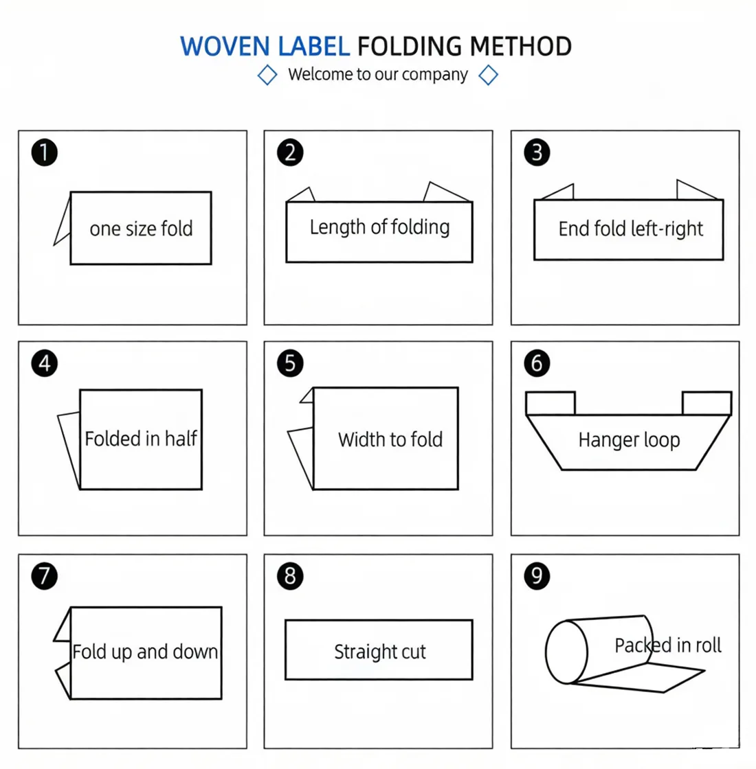 Garment Labels